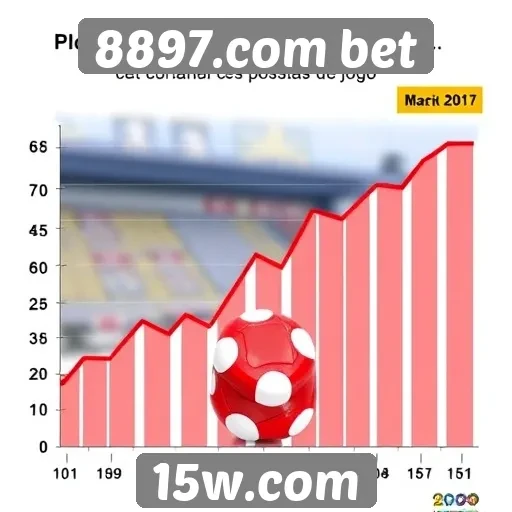 Tendências em apostas no 8897.com bet